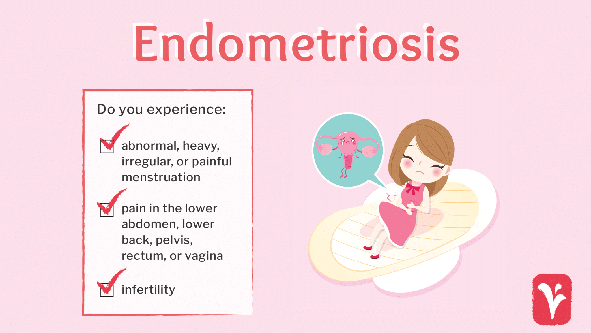 Endometriosis Test